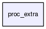proc_extra